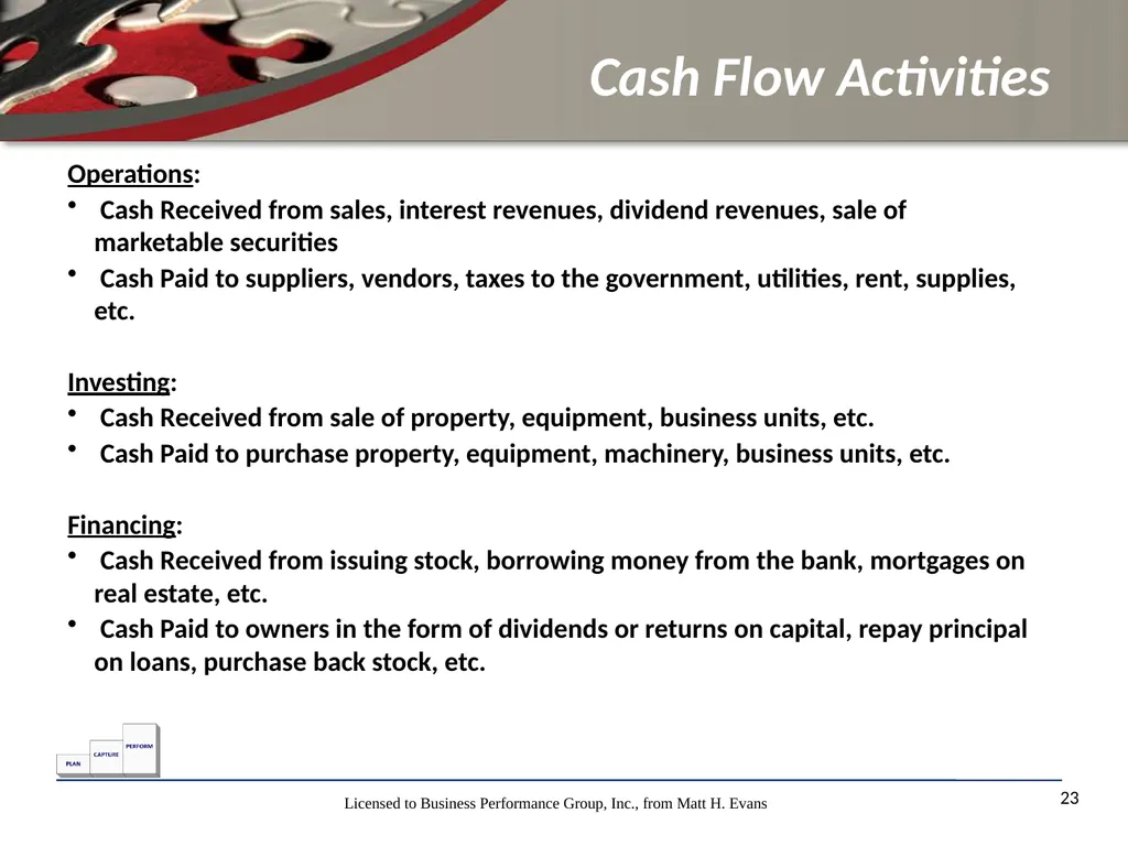Finance for Non Financial Managers Matt H. Evans - slide 23 of 120