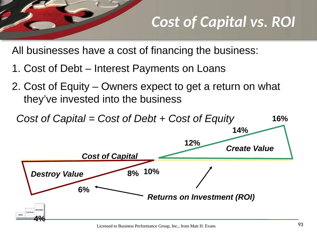 Finance for Non Financial Managers Matt H. Evans - slide 93 of 120