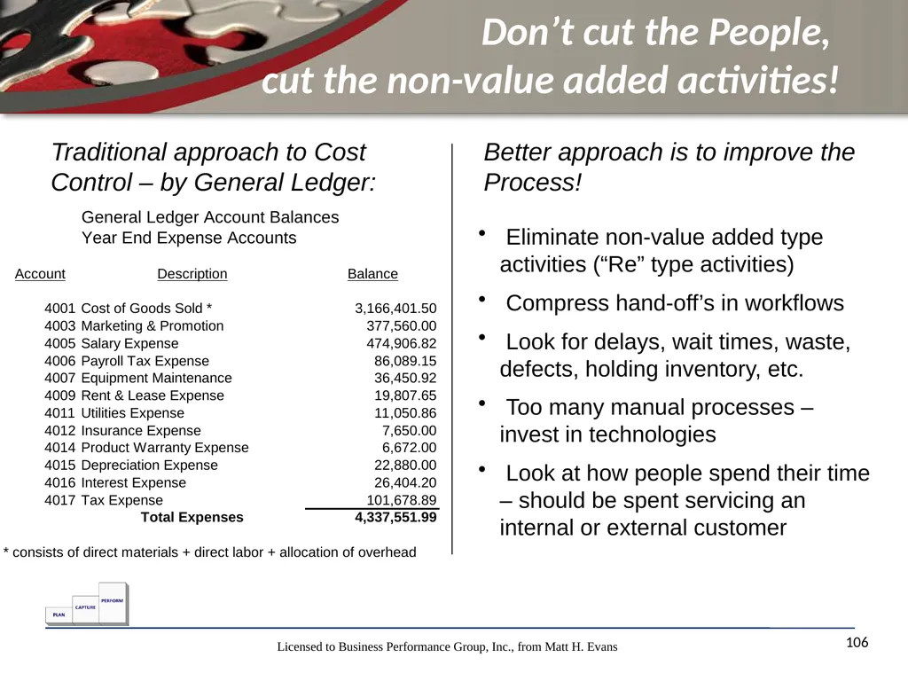 Finance for Non Financial Managers Matt H. Evans - slide 106 of 120