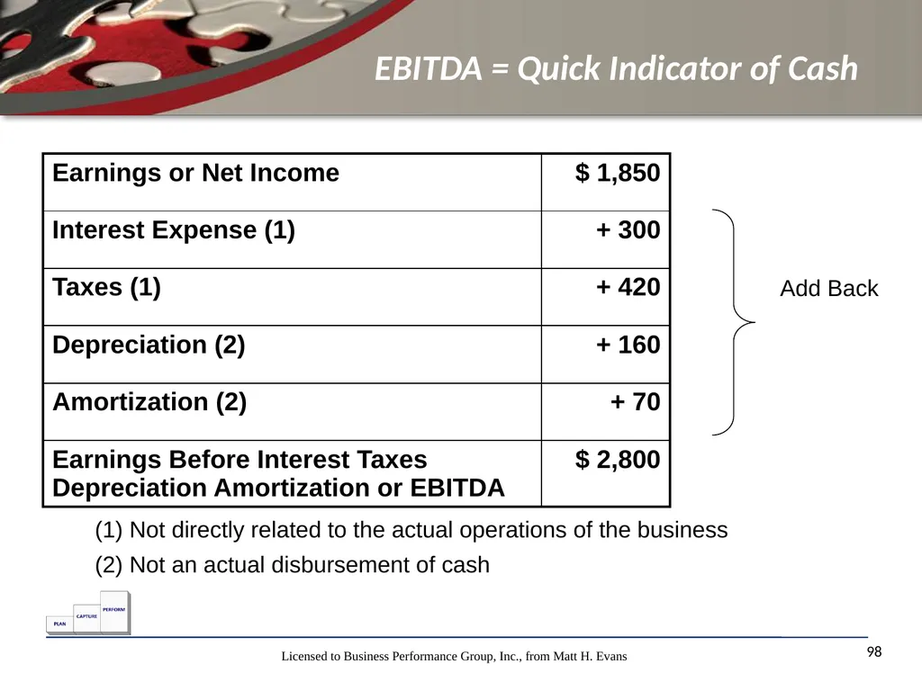 Finance for Non Financial Managers Matt H. Evans - slide 98 of 120