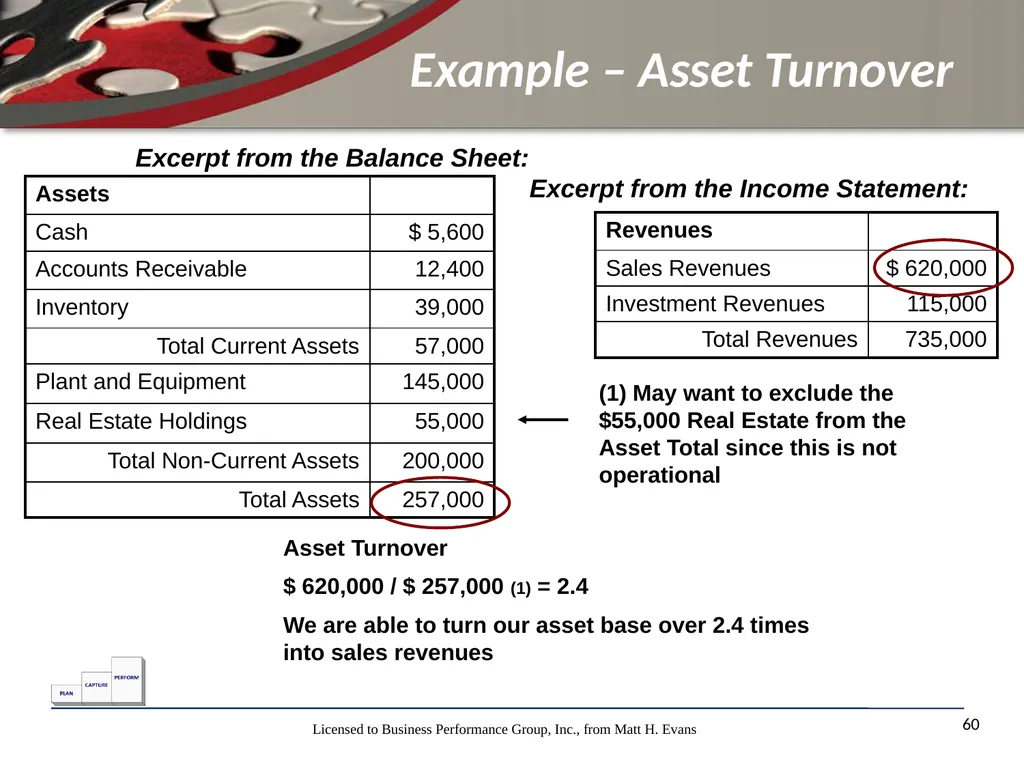 Finance for Non Financial Managers Matt H. Evans - slide 60 of 120