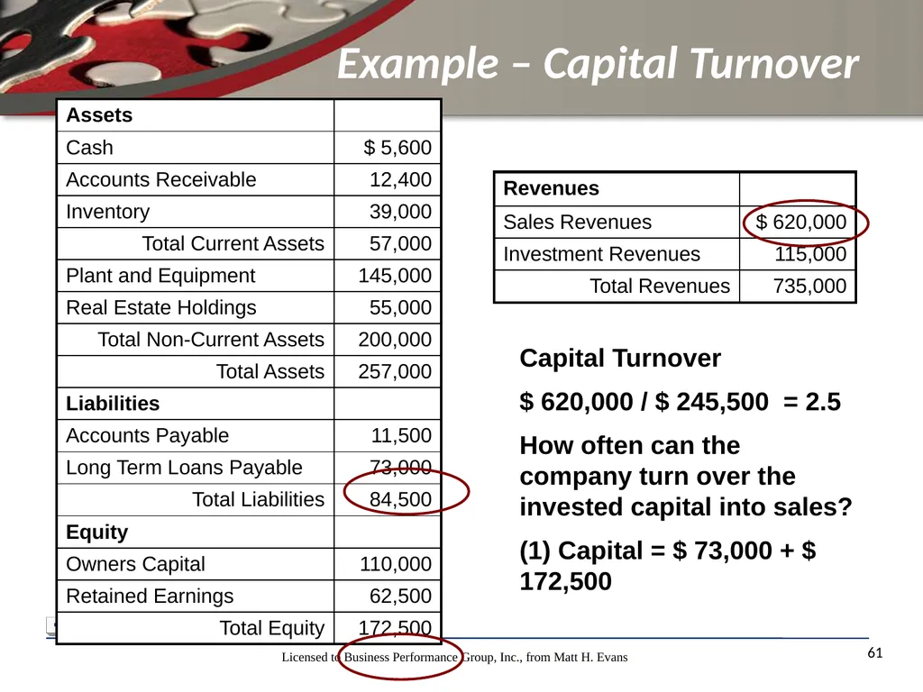 Finance for Non Financial Managers Matt H. Evans - slide 61 of 120