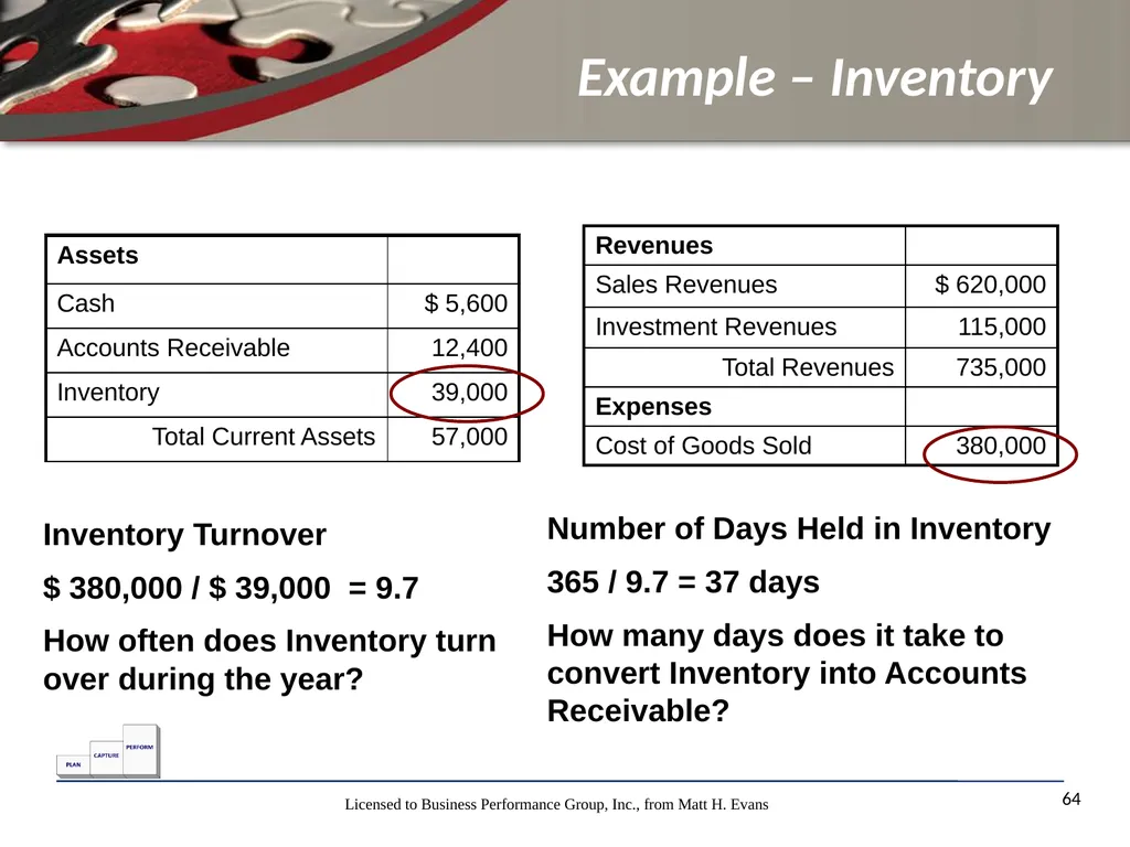 Finance for Non Financial Managers Matt H. Evans - slide 64 of 120
