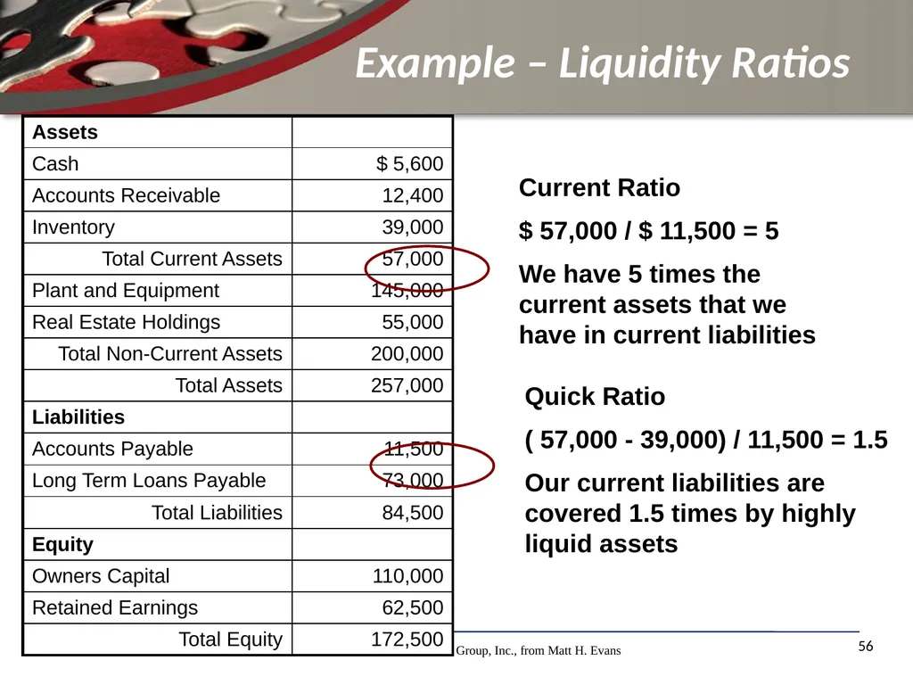 Finance for Non Financial Managers Matt H. Evans - slide 56 of 120