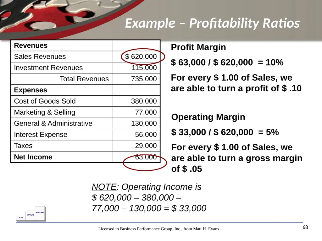 Finance for Non Financial Managers Matt H. Evans - slide 68 of 120