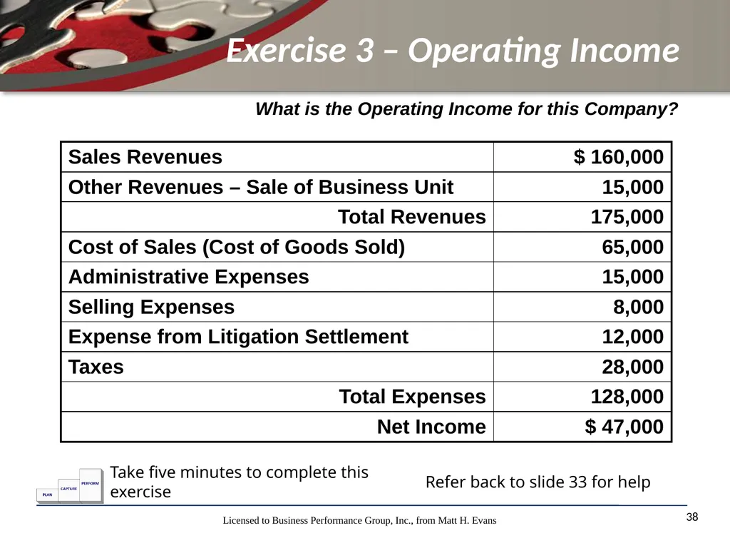 Finance for Non Financial Managers Matt H. Evans - slide 38 of 120