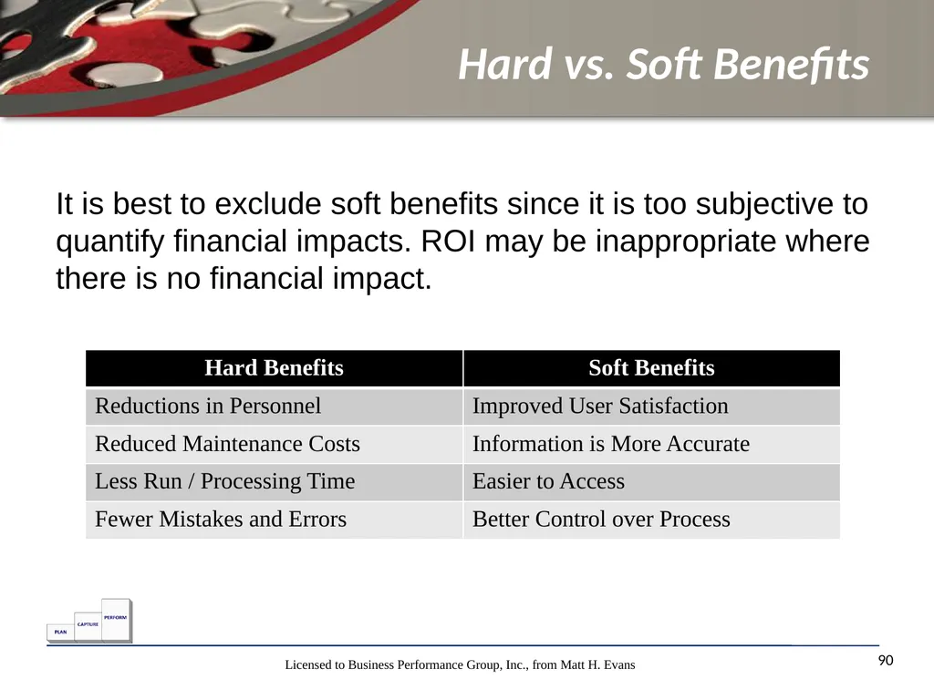 Finance for Non Financial Managers Matt H. Evans - slide 90 of 120