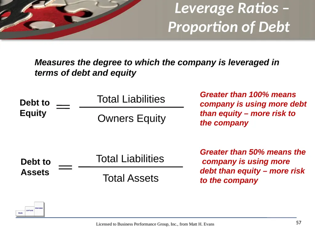 Finance for Non Financial Managers Matt H. Evans - slide 57 of 120