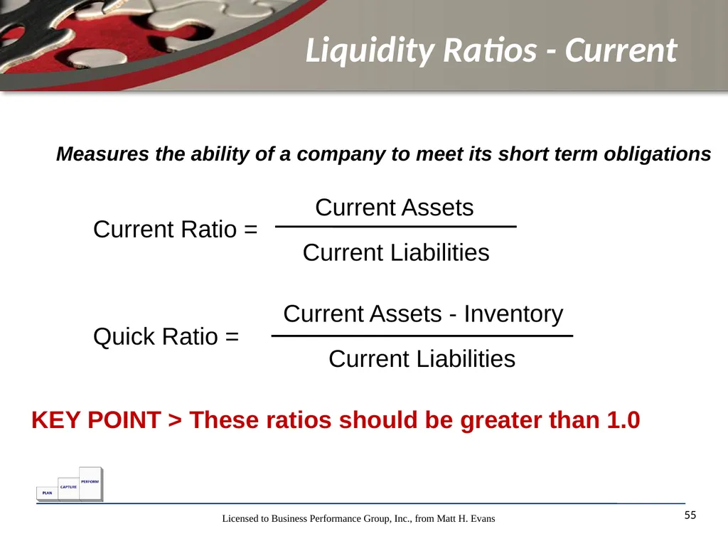 Finance for Non Financial Managers Matt H. Evans - slide 55 of 120