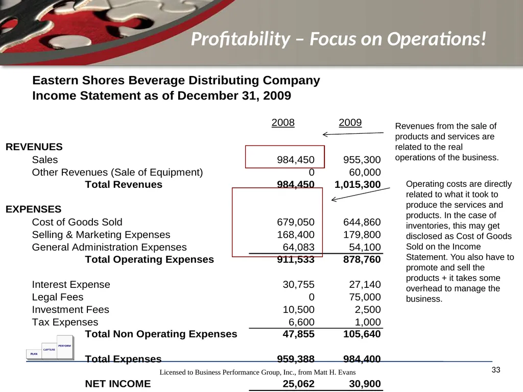 Finance for Non Financial Managers Matt H. Evans - slide 33 of 120