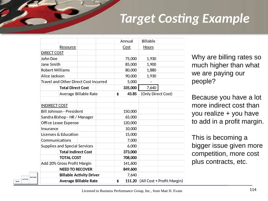 Finance for Non Financial Managers Matt H. Evans - slide 114 of 120