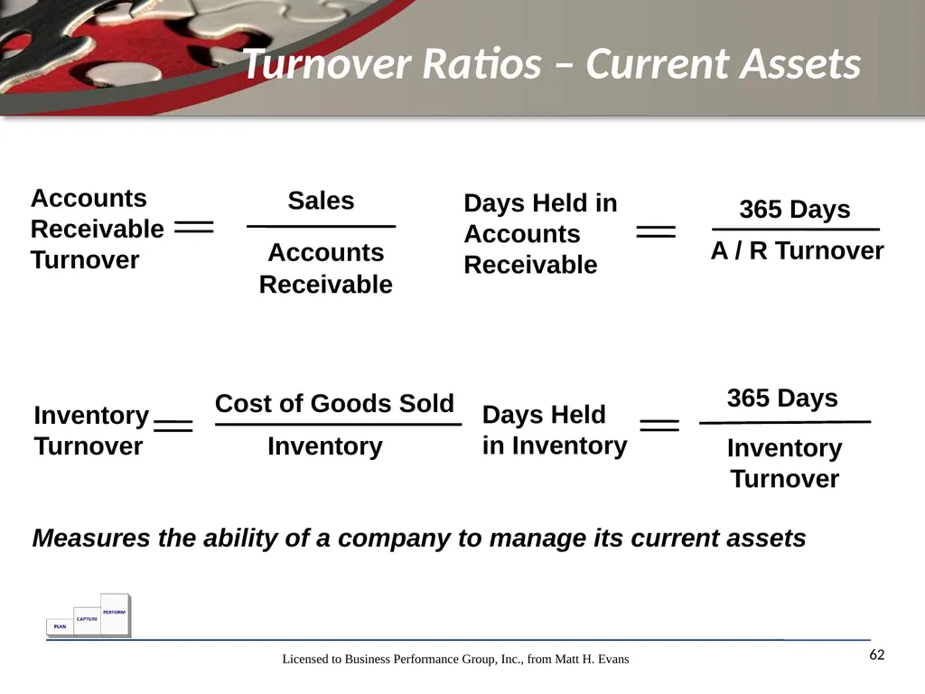 Finance for Non Financial Managers Matt H. Evans - slide 62 of 120