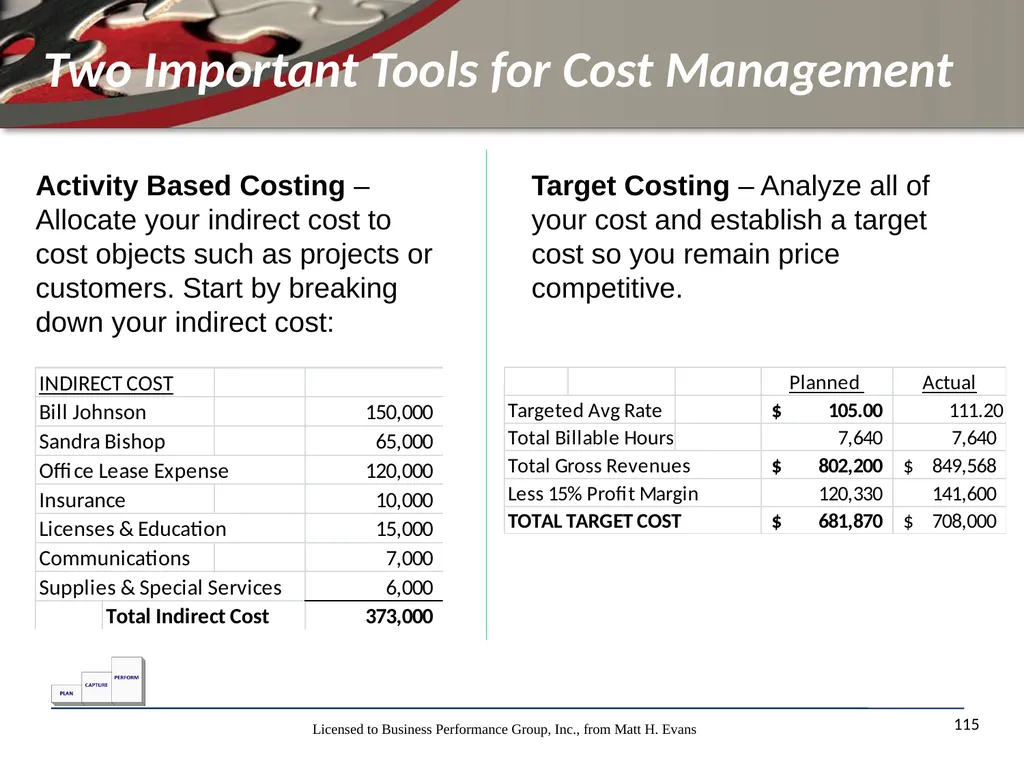 Finance for Non Financial Managers Matt H. Evans - slide 115 of 120