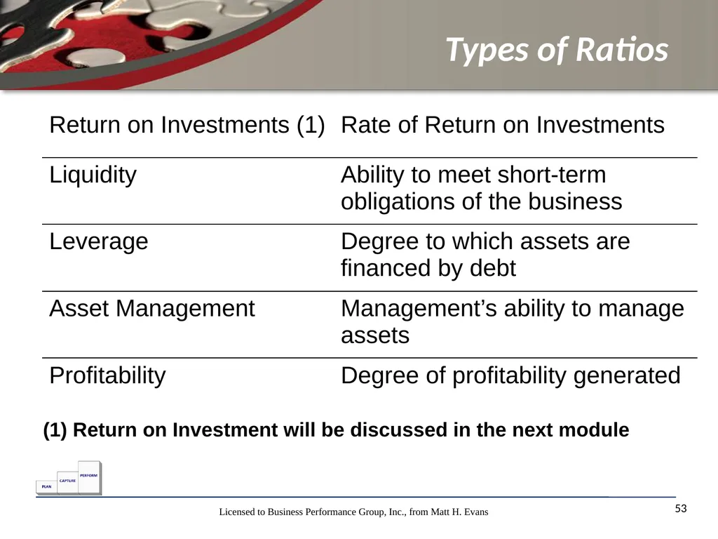 Finance for Non Financial Managers Matt H. Evans - slide 53 of 120
