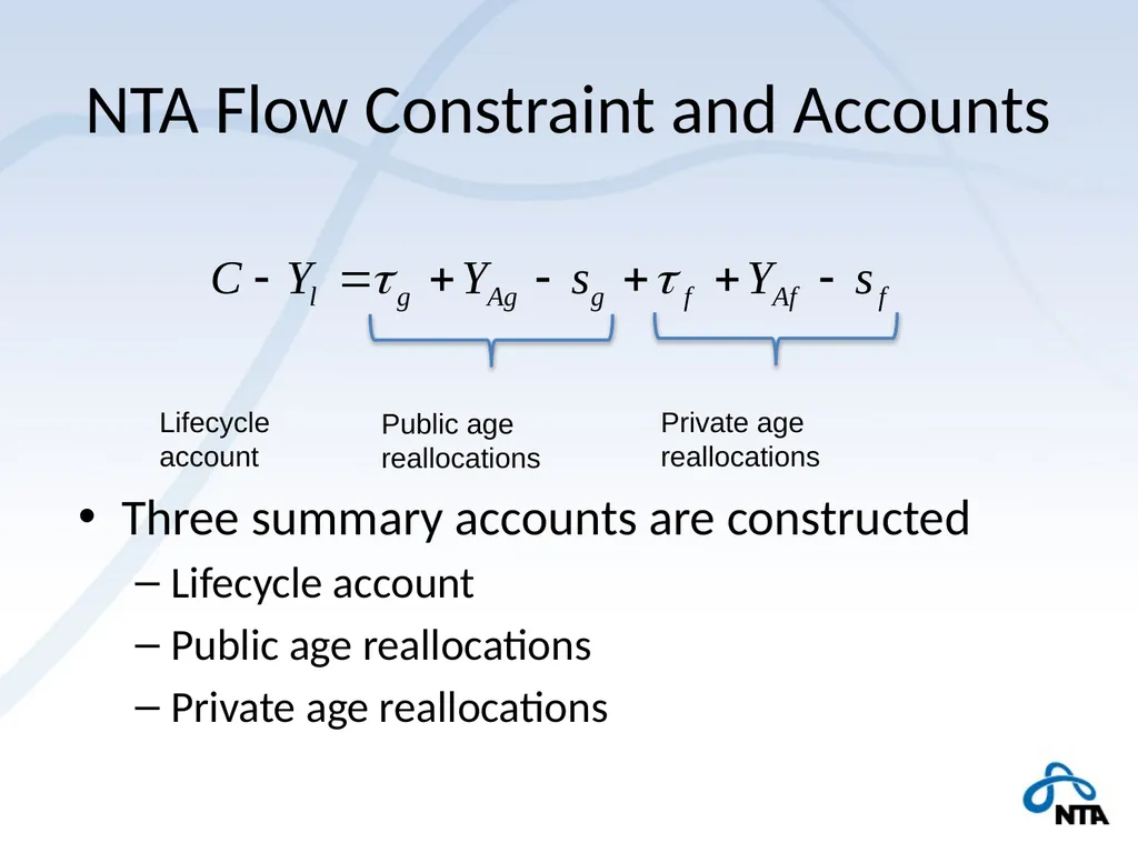 NTA and the Macro Economy Using macro controls - slide 4 of 32