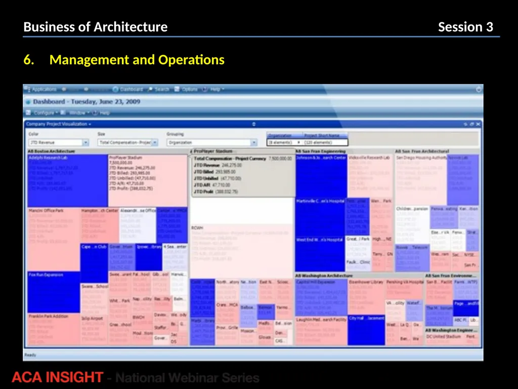 Presenter: Rob Peake Management for Design | ACA - slide 12 of 30