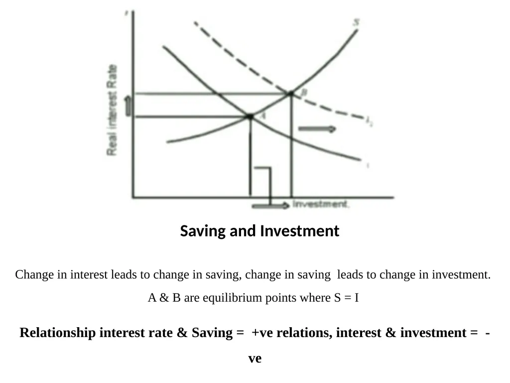 HE EDUCATOR Dr. Waqar Ahmad Faculty of - slide 20 of 31