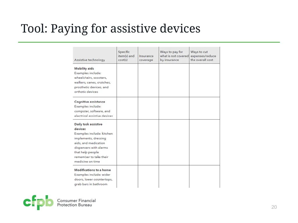 Focus on People with Disabilities A companion - slide 20 of 69