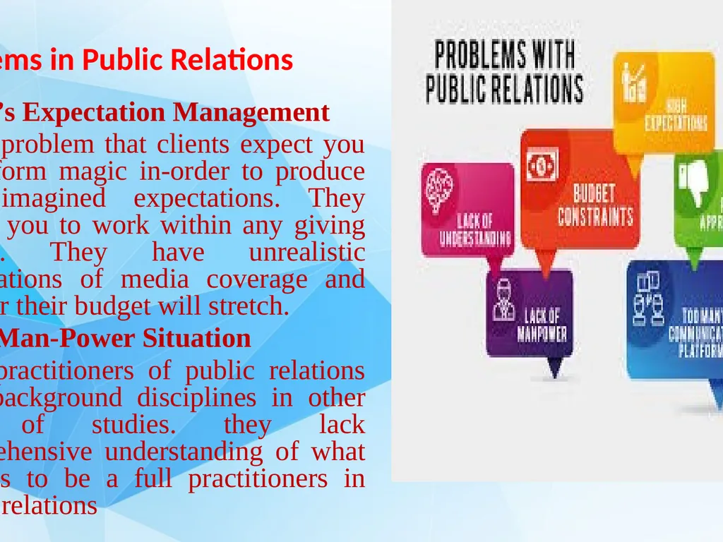 Public Relations Management Dr.T.SIVAKAMI - slide 13 of 21