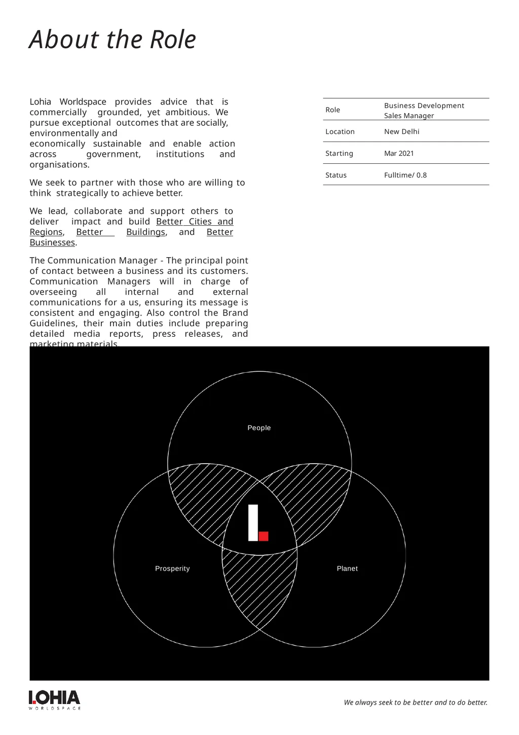 Communication - Communication Manager Last Update: - slide 3 of 8