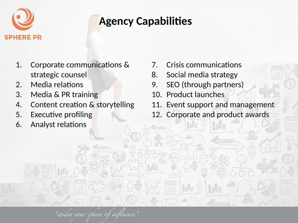 October 2021 Sphere PR Credentials A bit about us… - slide 4 of 12