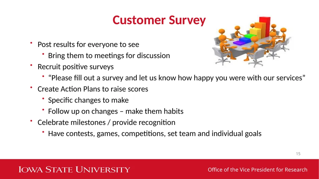Customer Service Agenda: Understanding Your - slide 15 of 16