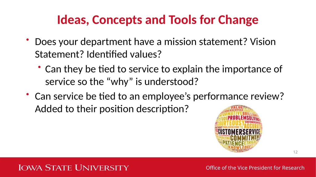 Customer Service Agenda: Understanding Your - slide 12 of 16