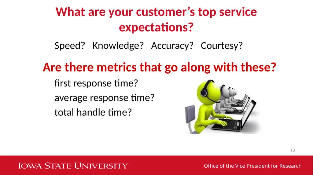 Customer Service Agenda: Understanding Your - slide 10 of 16