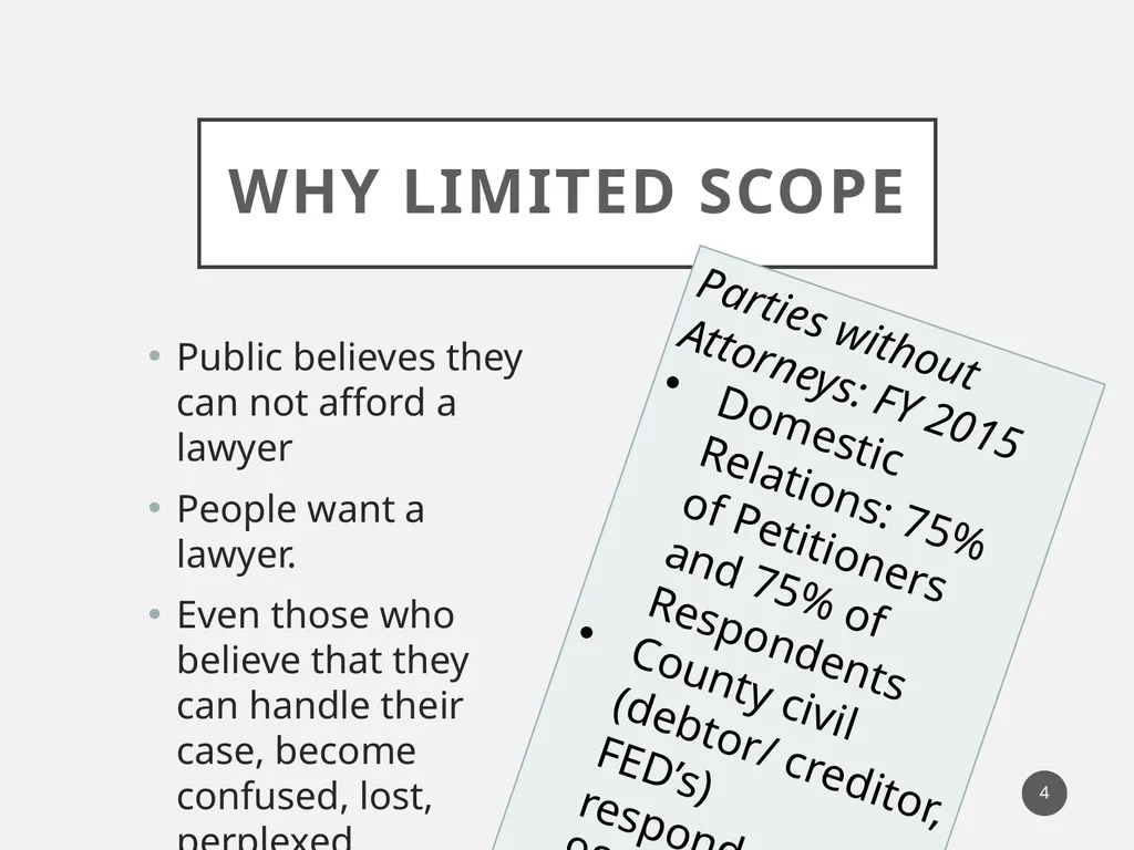 Limited Scope Representation “Unbundling” 1 What - slide 4 of 19