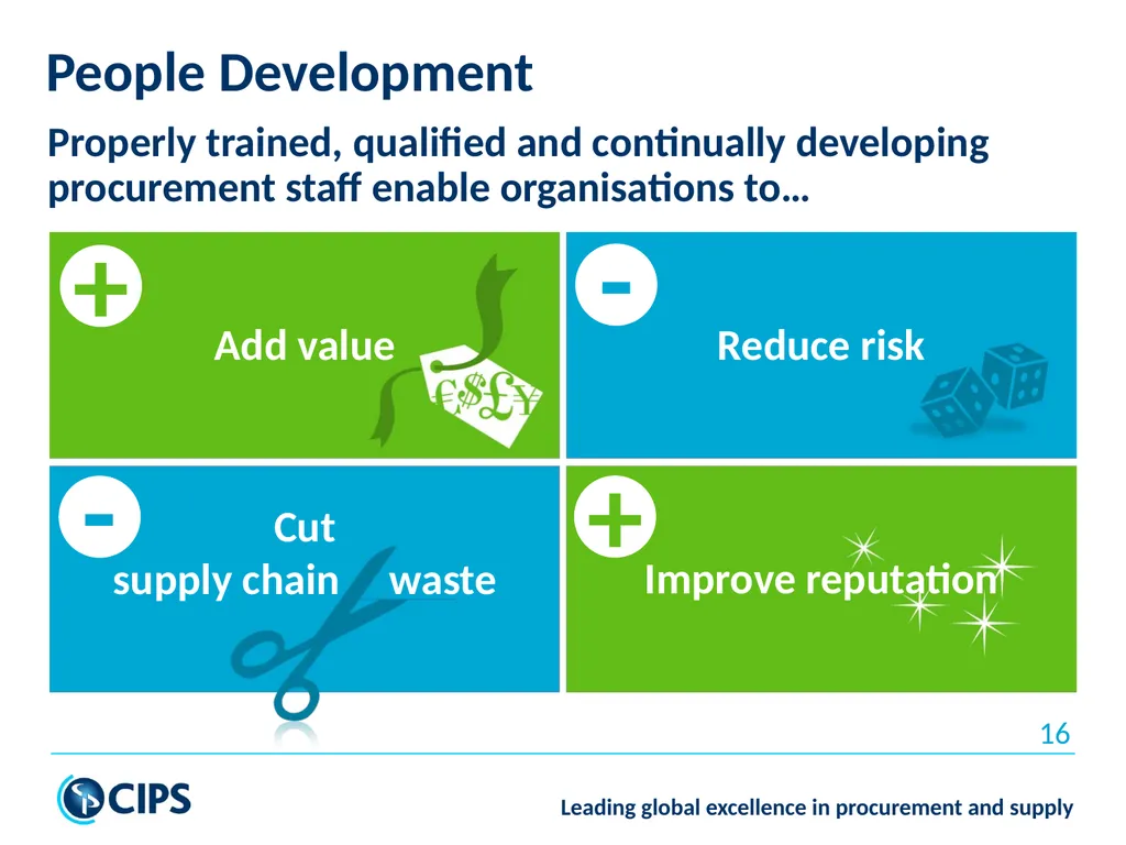 Sustainable Capacity Building for Enhanced Public - slide 16 of 22