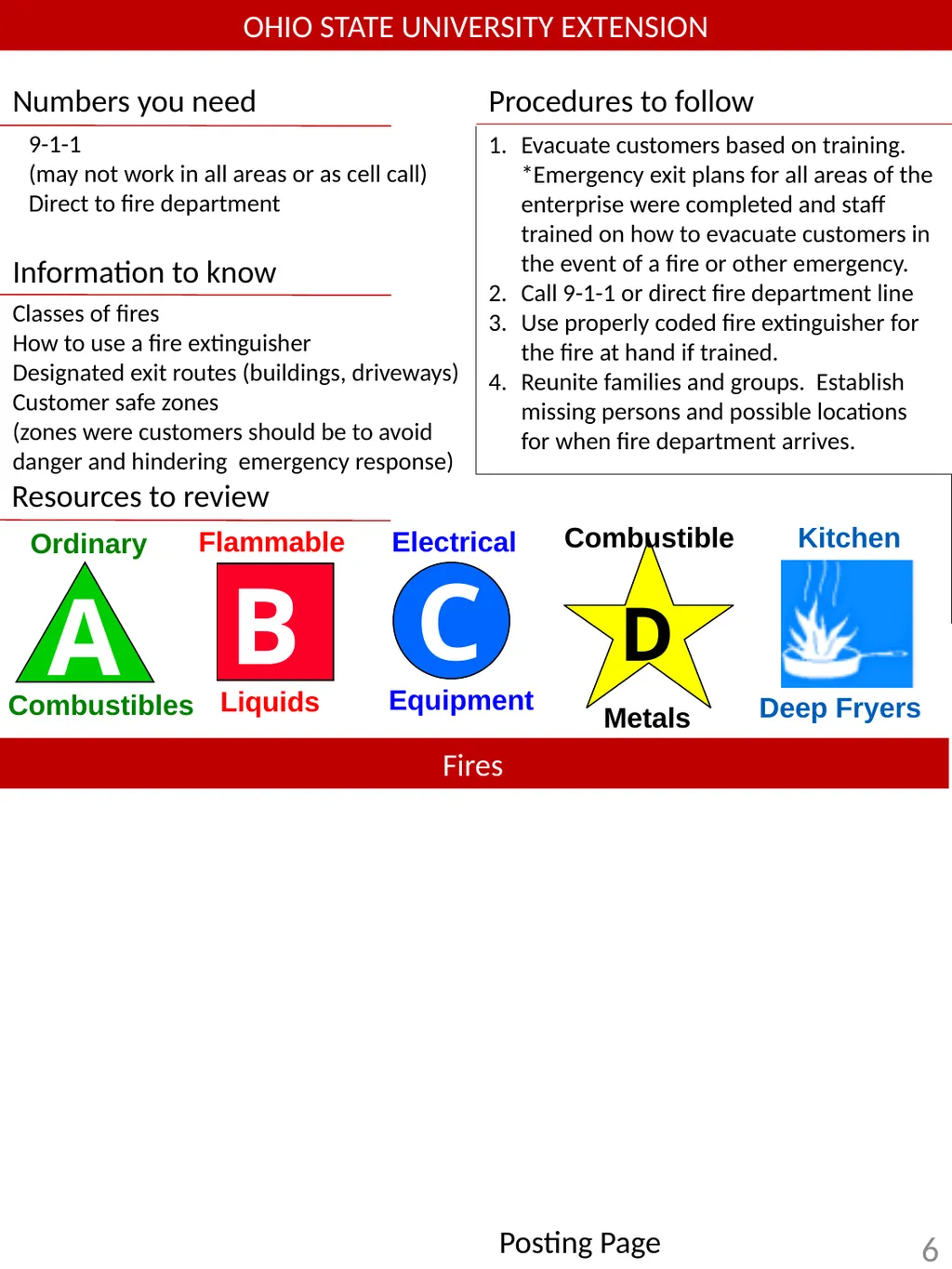 Emergency procedures and safety information for - slide 6 of 16