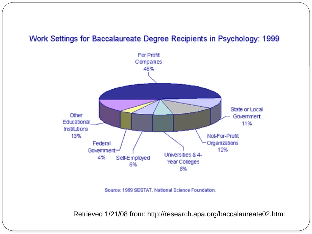 Bettina J. Casad, Ph.D. Associate Professor Psi - slide 17 of 21