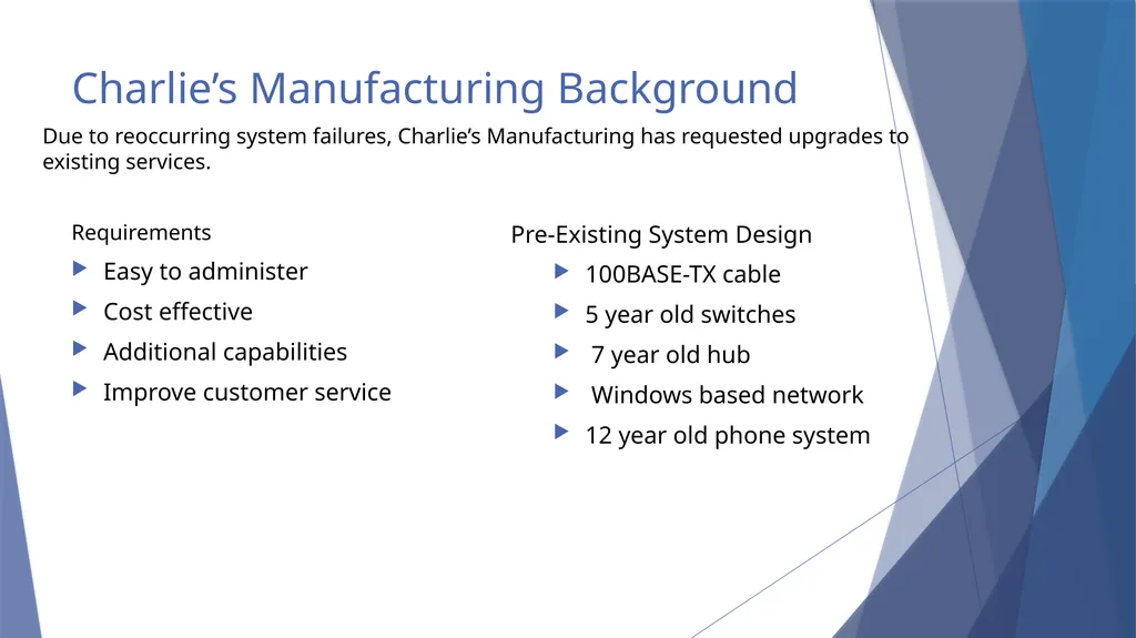 Voice and Infrastructure Modernization - slide 4 of 20