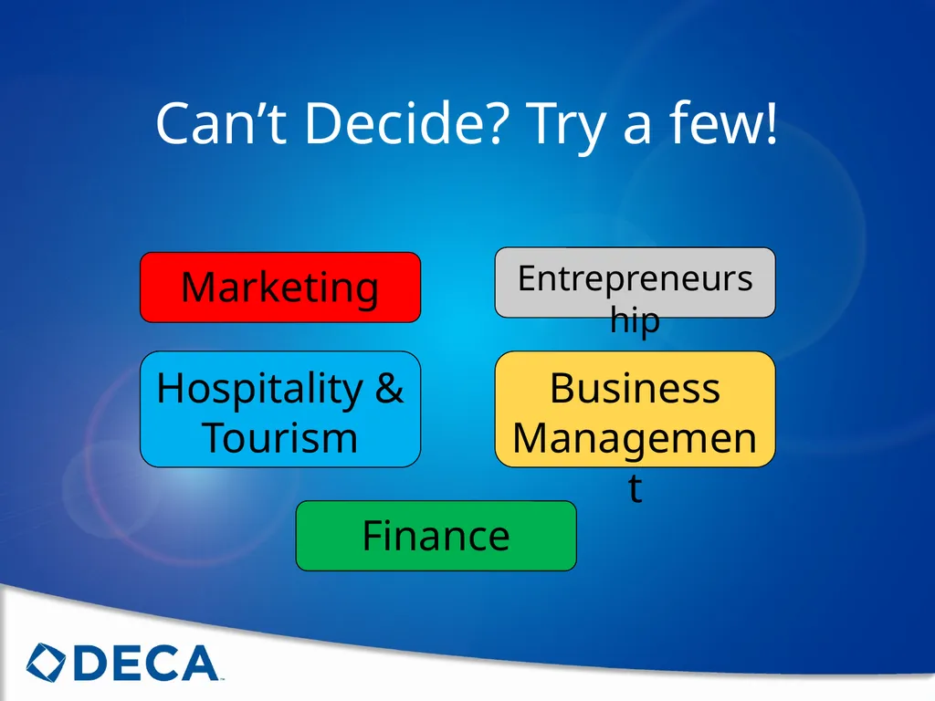 Choosing the Right Event Follow these steps to - slide 29 of 73