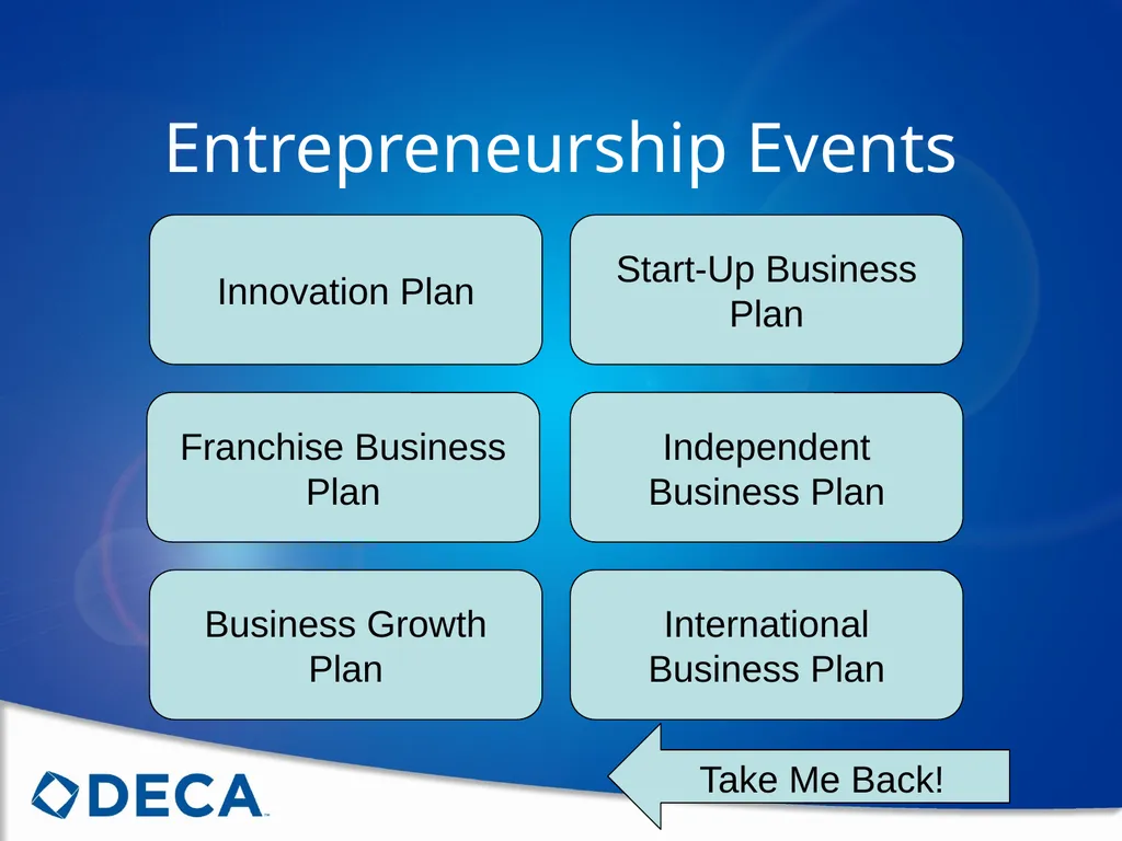 Choosing the Right Event Follow these steps to - slide 58 of 73
