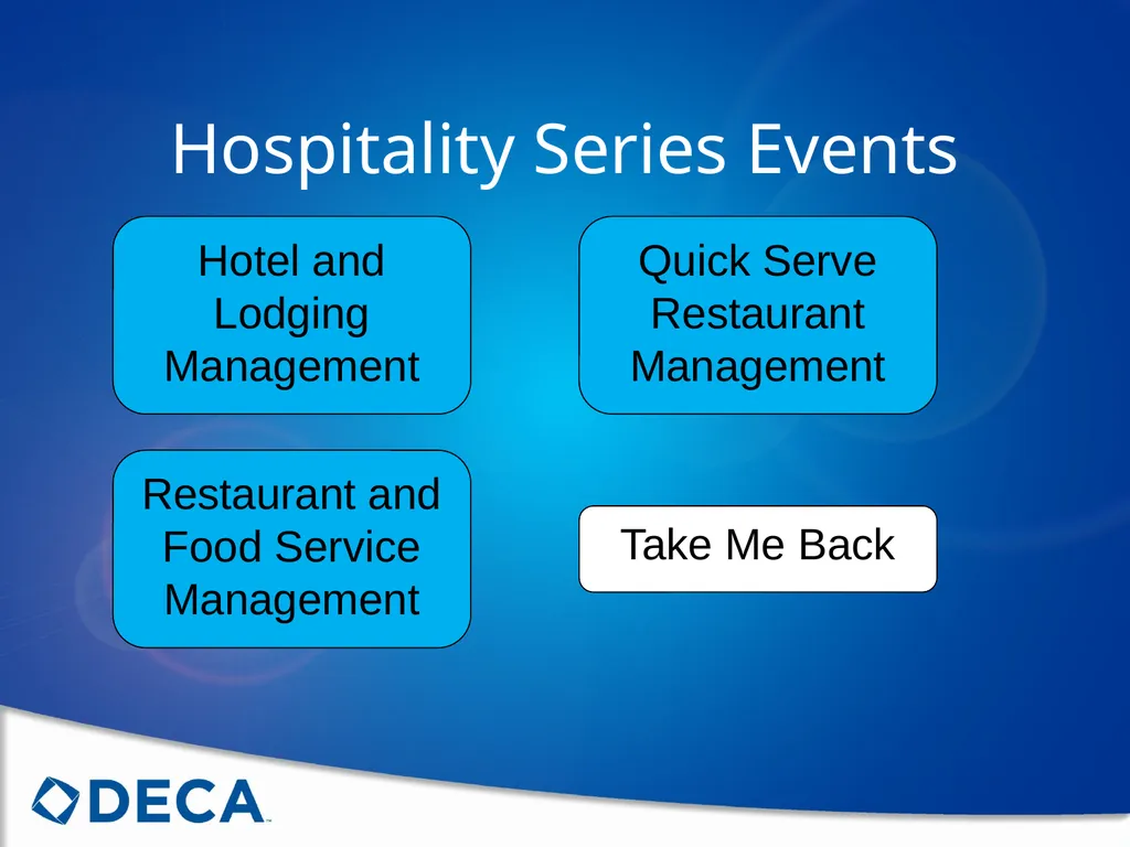 Choosing the Right Event Follow these steps to - slide 25 of 73