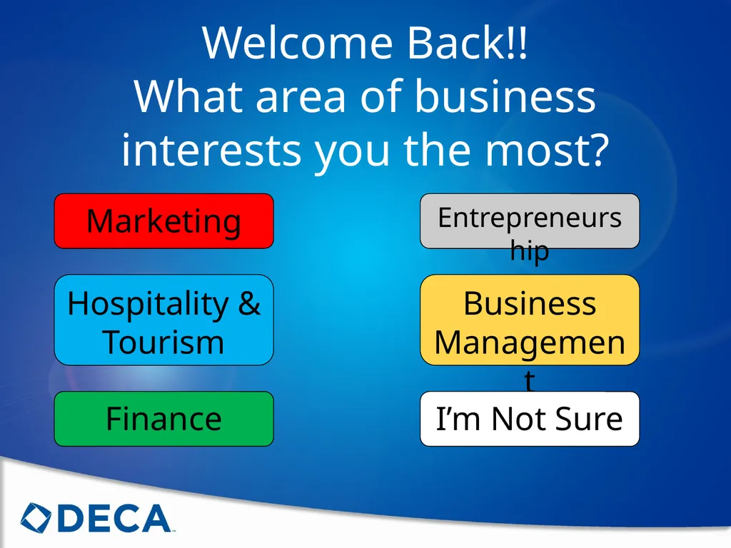 Choosing the Right Event Follow these steps to - slide 10 of 73