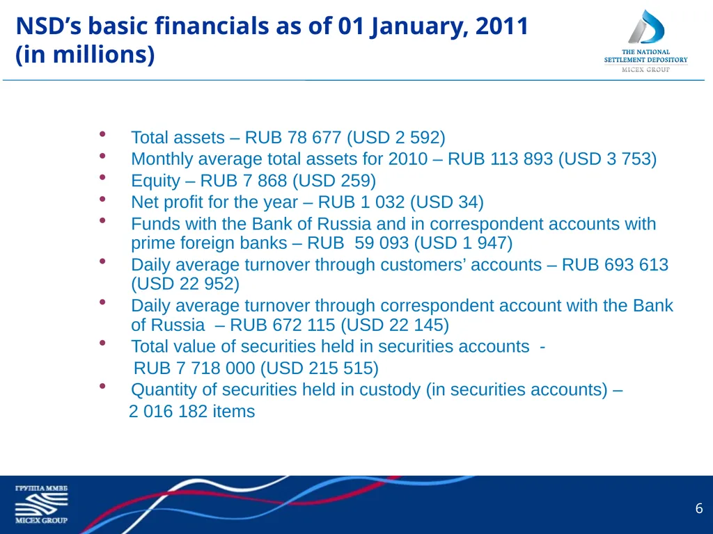 1 National Settlement Depository: The New Element - slide 6 of 14