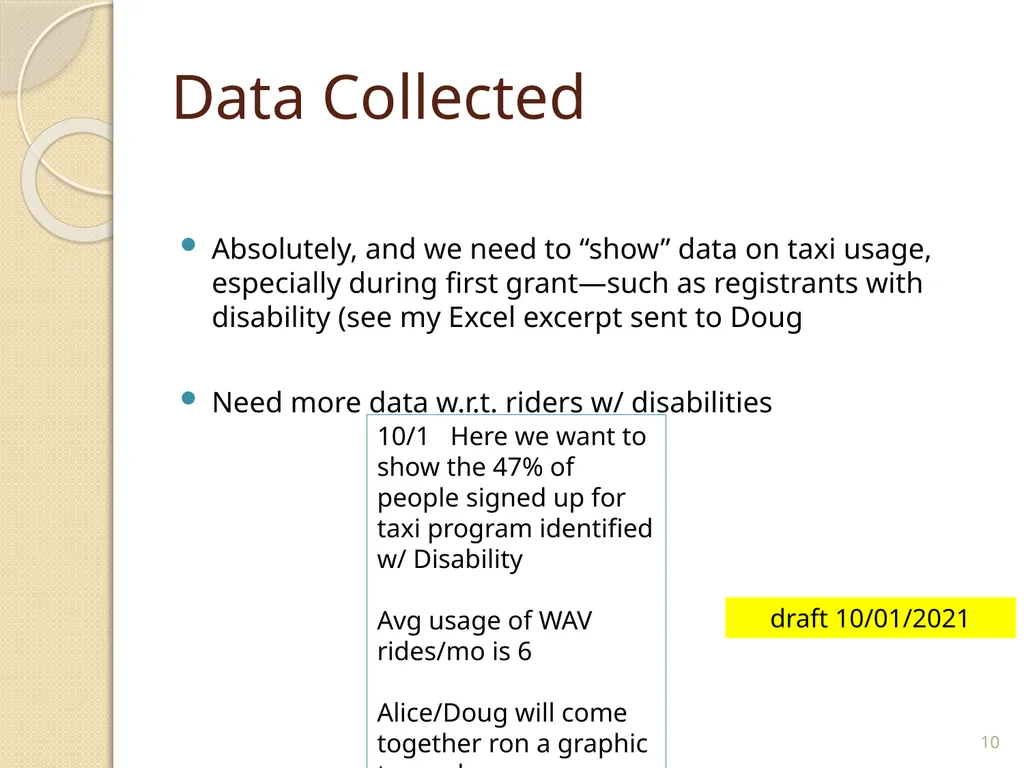 GoSudbury! Transportation Update to Select Board, - slide 10 of 26