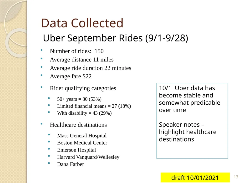 GoSudbury! Transportation Update to Select Board, - slide 13 of 26