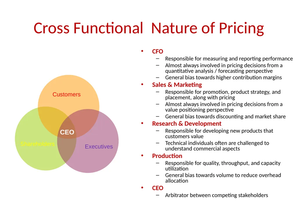 Chapter 1 Boundaries of a Good Price Using - slide 4 of 24