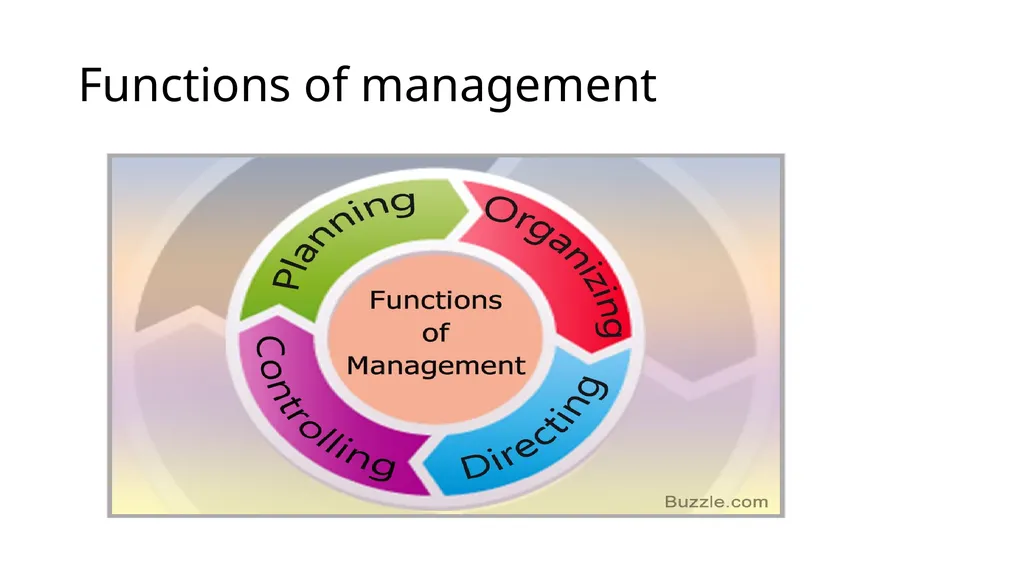 Micro Economics Sarika Singh FMS MLSU Udaipur What - slide 10 of 32