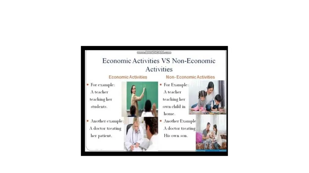 Micro Economics Sarika Singh FMS MLSU Udaipur What - slide 4 of 32