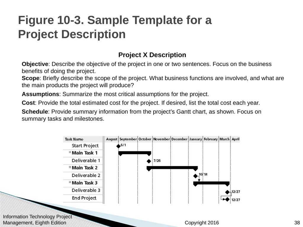 Chapter 10: Project Communications Management - slide 38 of 46
