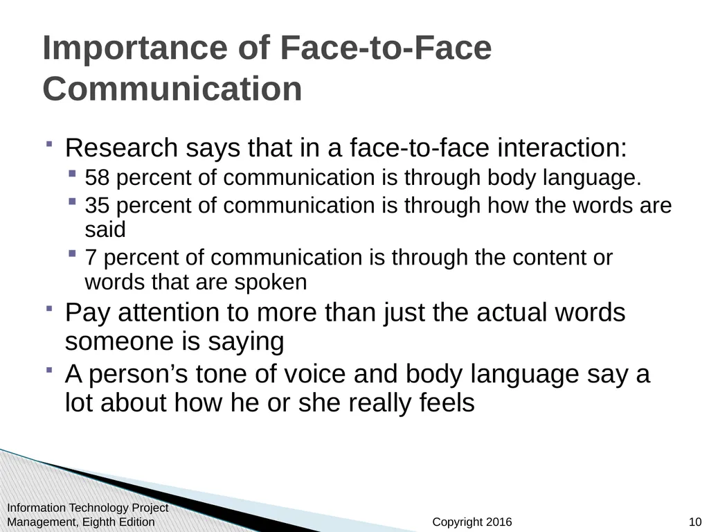 Chapter 10: Project Communications Management - slide 10 of 46