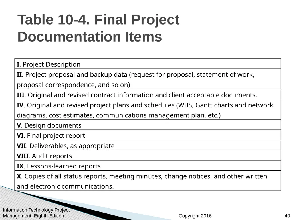 Chapter 10: Project Communications Management - slide 40 of 46