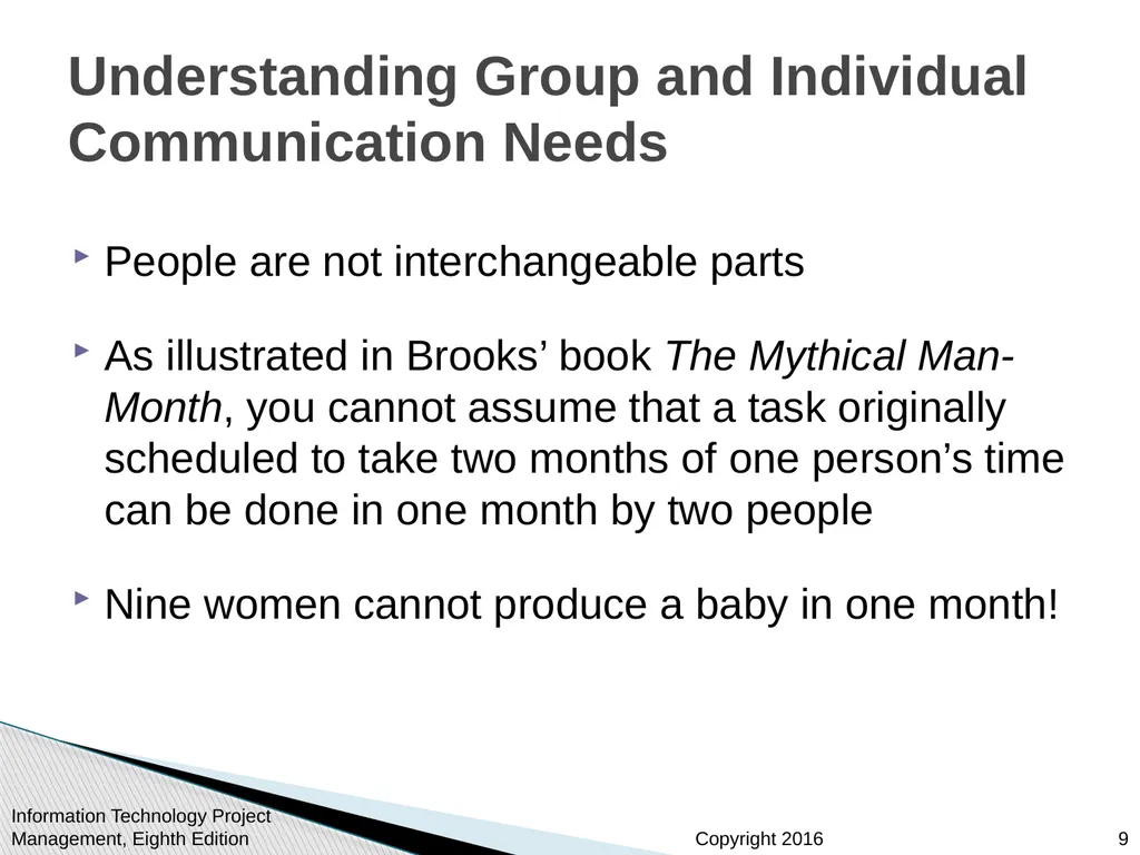 Chapter 10: Project Communications Management - slide 9 of 46