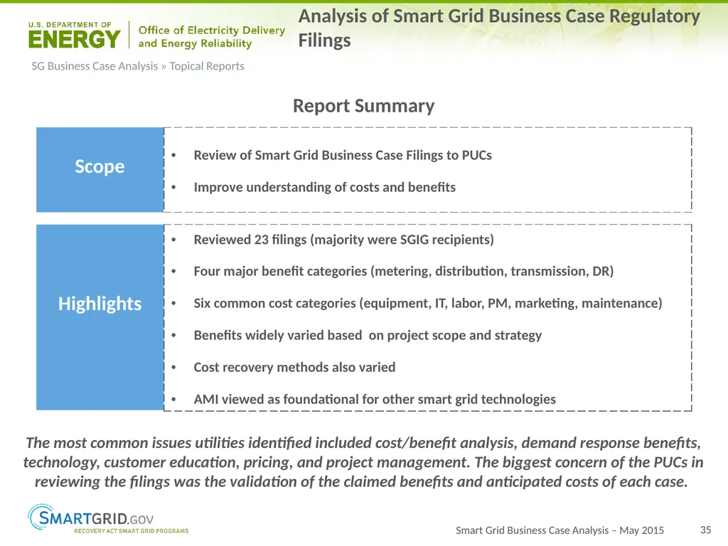 2015 Progress Report for OE ARRA Smart Grid - slide 35 of 37
