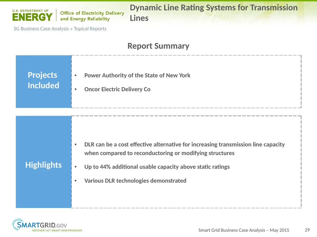 2015 Progress Report for OE ARRA Smart Grid - slide 29 of 37