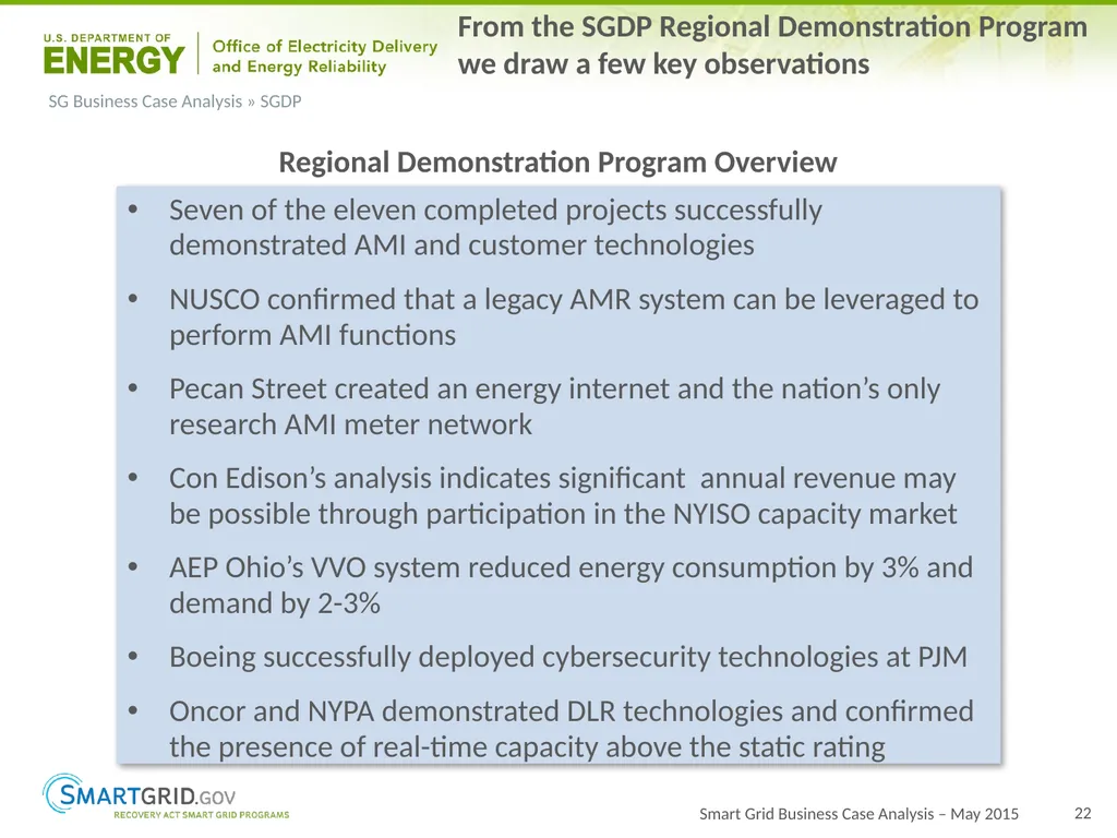 2015 Progress Report for OE ARRA Smart Grid - slide 22 of 37